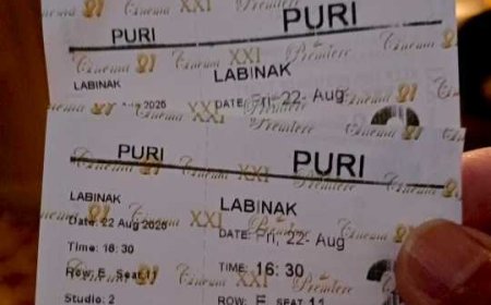 Laporan Tiket-LOKET Eds Jumat 22 Agustus 2025
