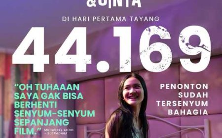 LOKET Eds Jumat 3 Oktober 2025