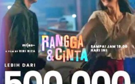 Angka Penonton 12 Oktober 2025