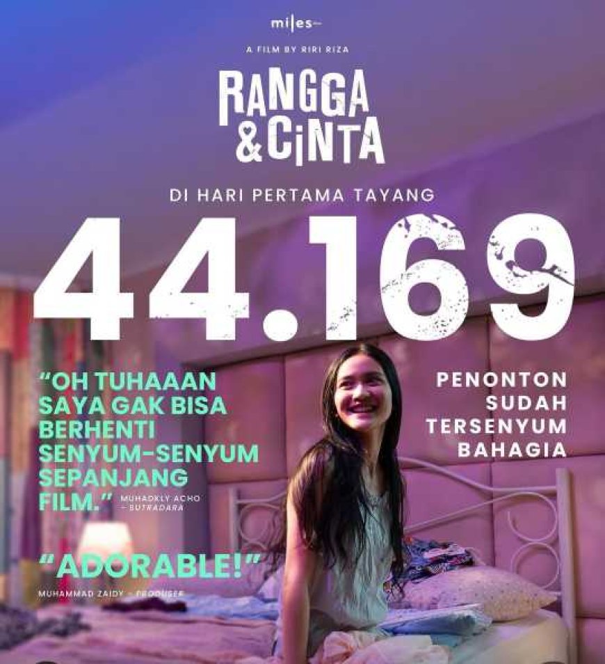 LOKET Eds Jumat 3 Oktober 2025