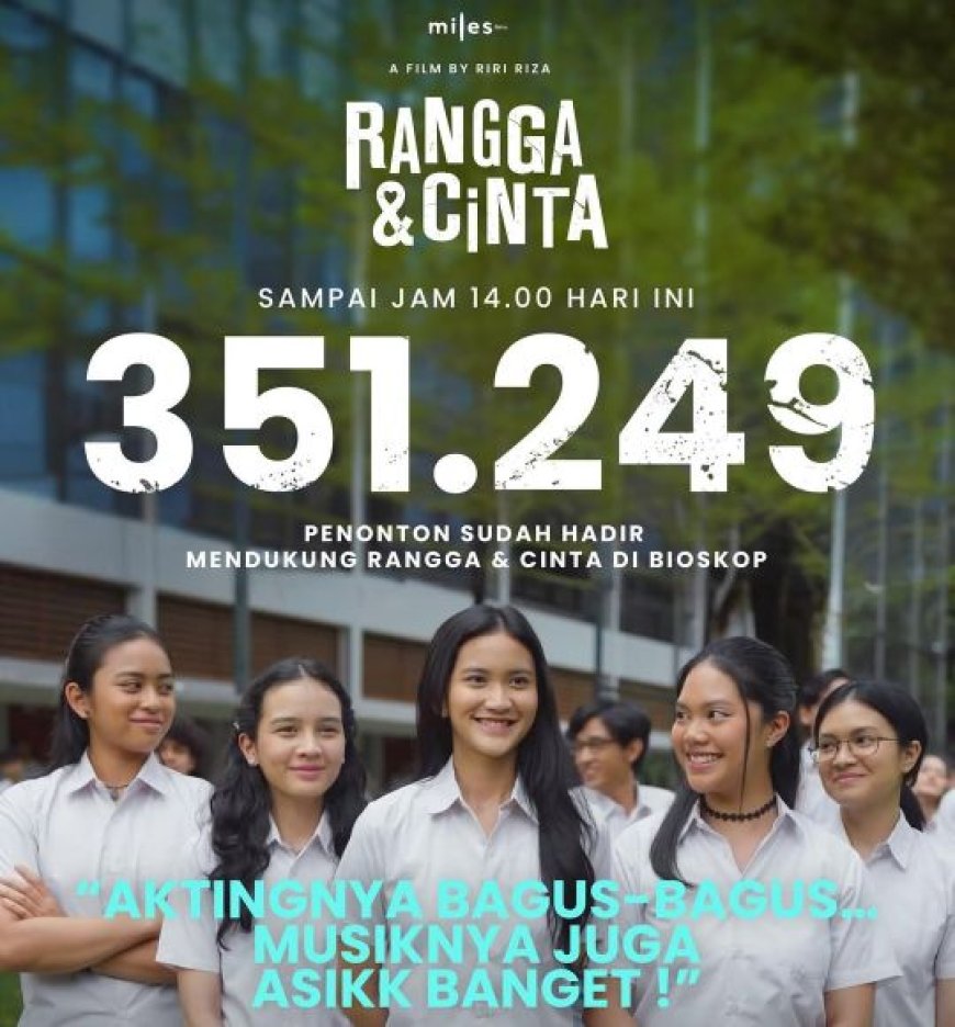 Angka Penonton Hari Pertama Kamis 9 Okt 2025