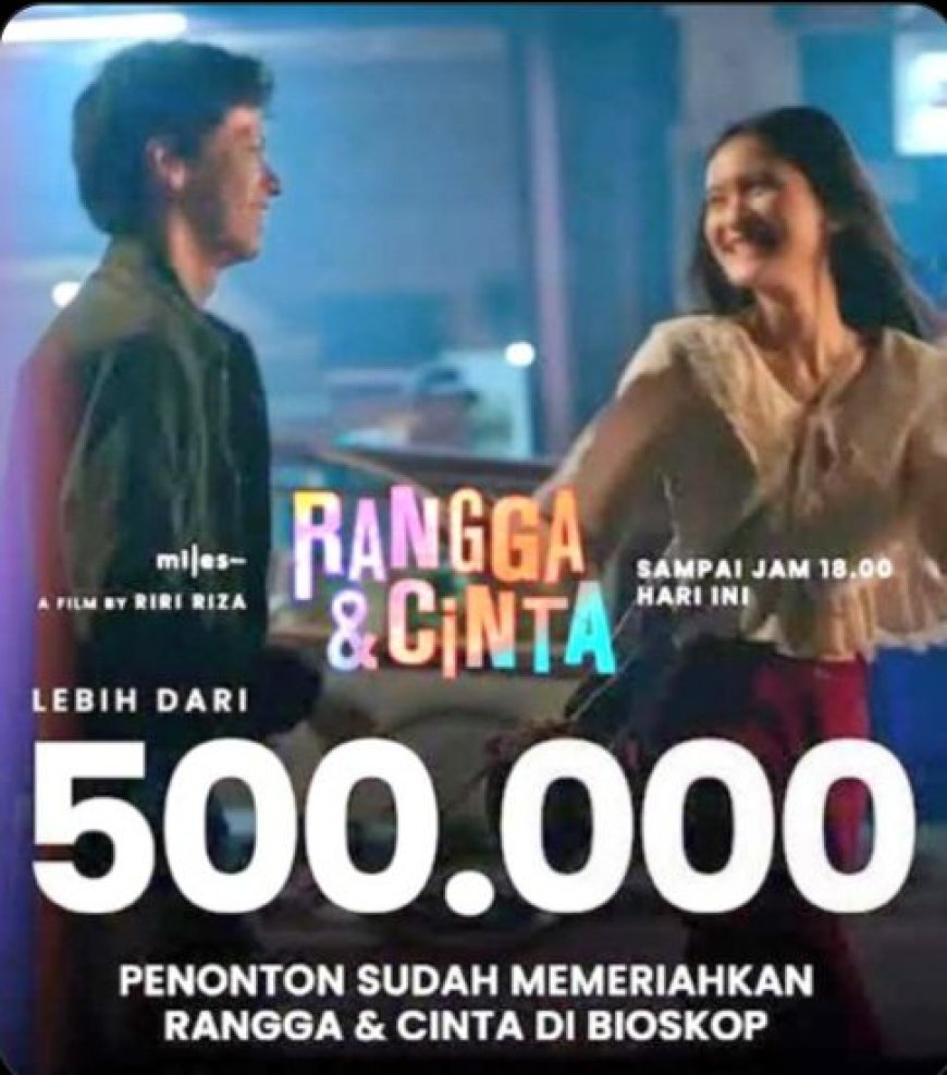 Angka Penonton 12 Oktober 2025