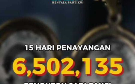 Laporan Tiket Hari Pertama Eds Kamis 11 Des 2025