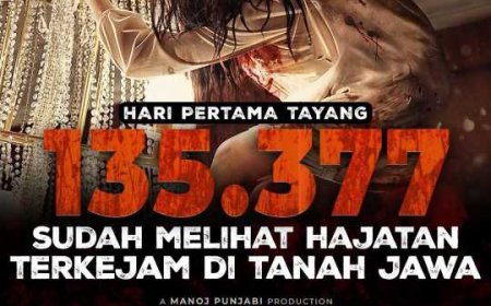 Laporan Tiket Hari Pertama Eds Natal 25 Des 2025