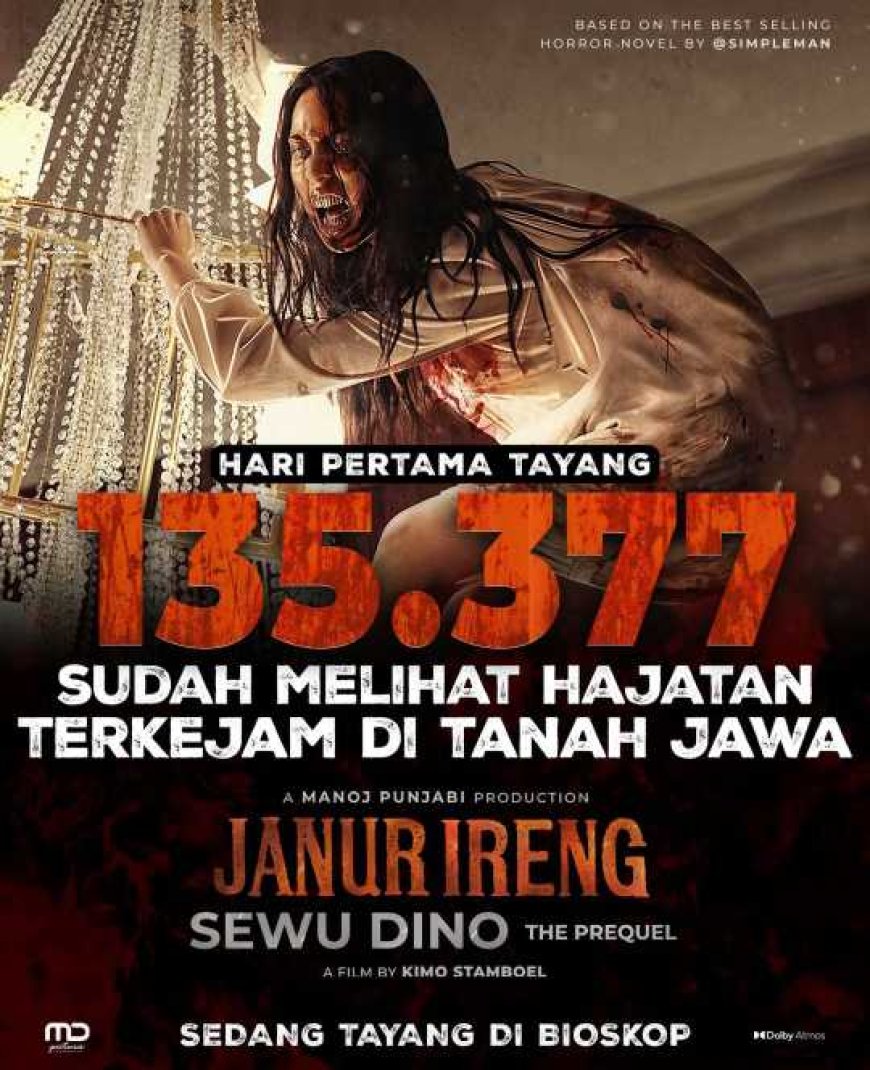 Laporan Tiket Hari Pertama Eds Natal 25 Des 2025