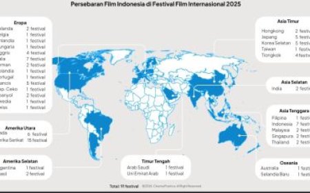 Film Indonesia Mendunia; Membanggakan !