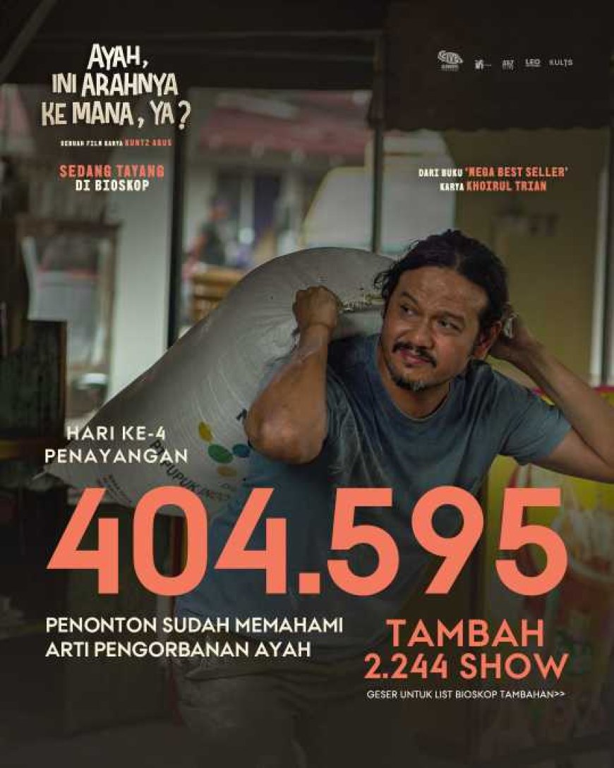 Angka Penonton Eds 12 April 2026