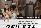 LOKET- Laporan Tiket Eds Jumat 26 Juni 2026