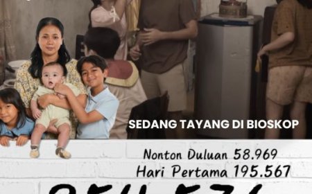LOKET- Laporan Tiket Eds Jumat 26 Juni 2026