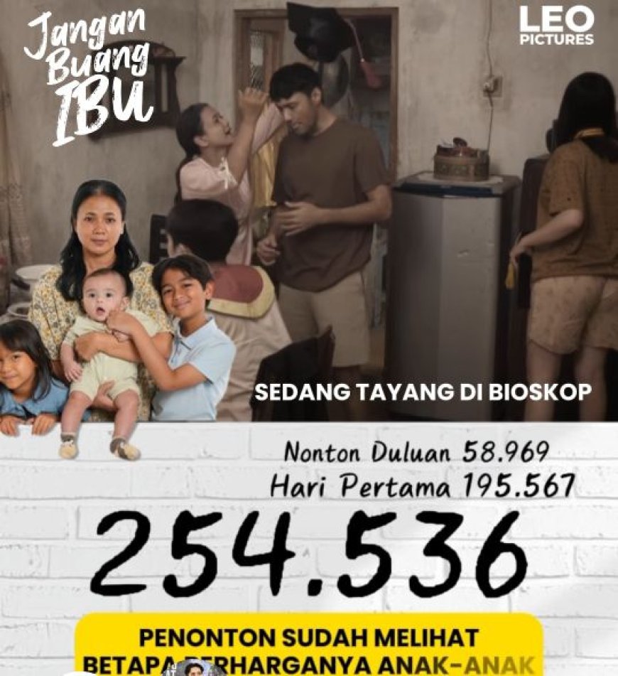 LOKET- Laporan Tiket Eds Jumat 26 Juni 2026