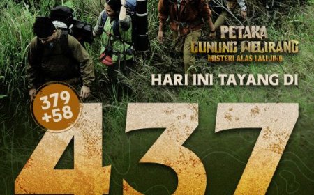 LOKET Eds Jumat 3 JULI 2026