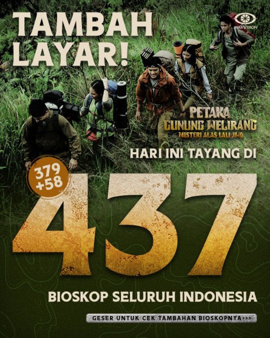 LOKET Eds Jumat 3 JULI 2026