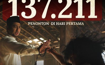 LOKET- Laporan TiKET Eds Jumat 4 September 2026