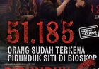 Angka Penonton Kamis 22 Oktober 2026
