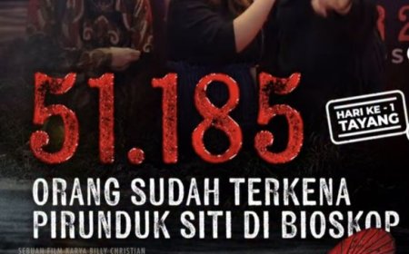 Angka Penonton Kamis 22 Oktober 2026