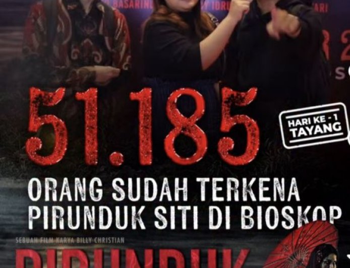 Angka Penonton Kamis 22 Oktober 2026